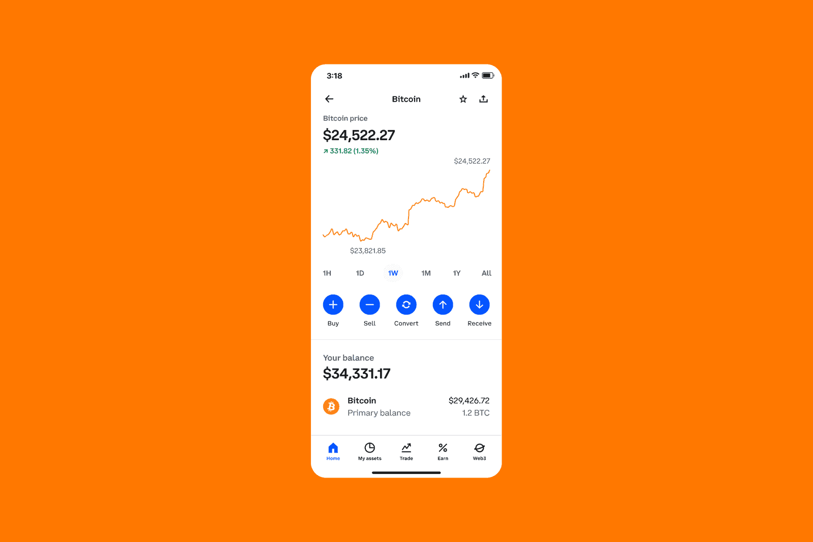 Coinbase mobile app Bitcoin purchase screen showing buy, sell, and portfolio features for beginners
