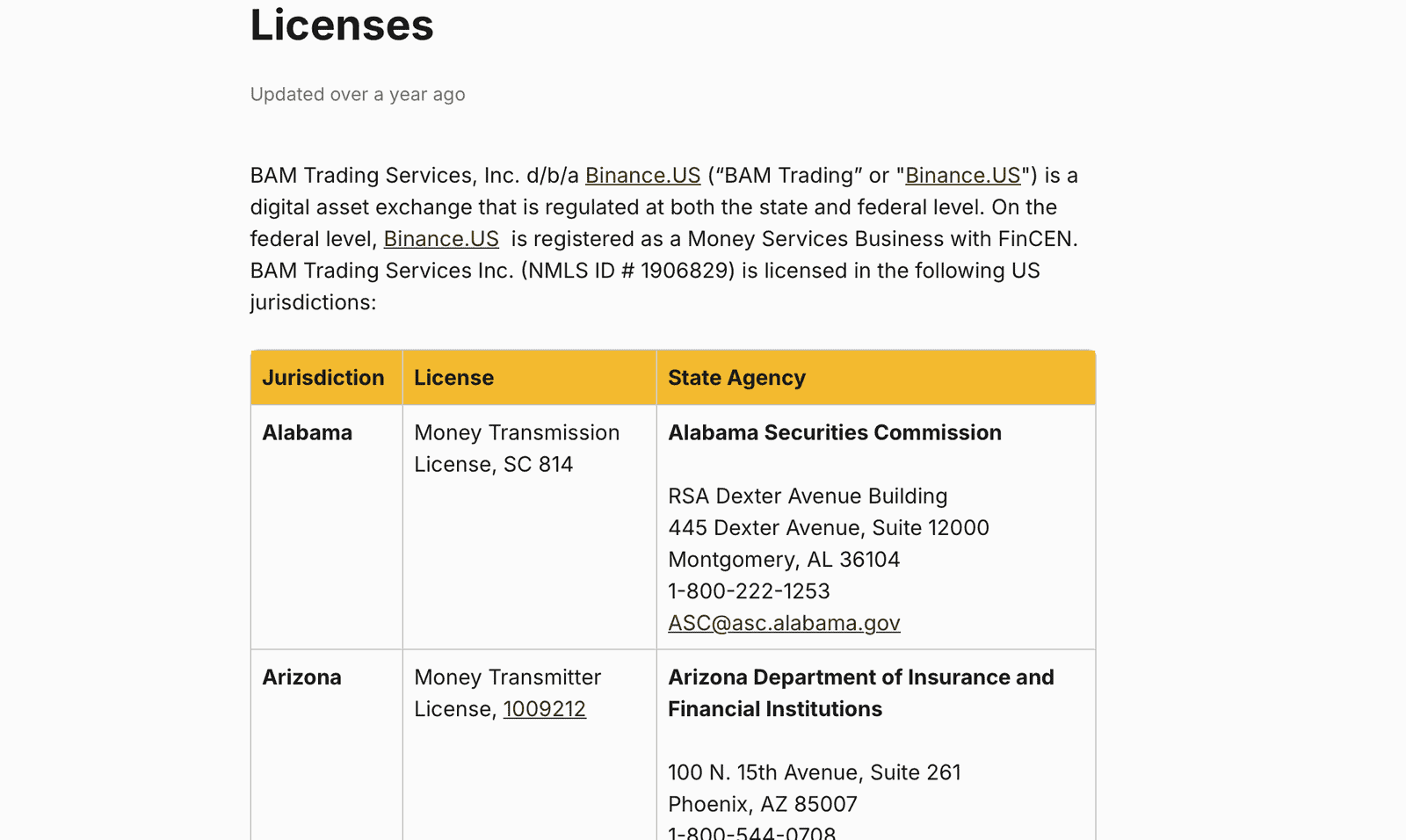 Binance regulatory licenses across 20+ jurisdictions including Abu Dhabi ADGM