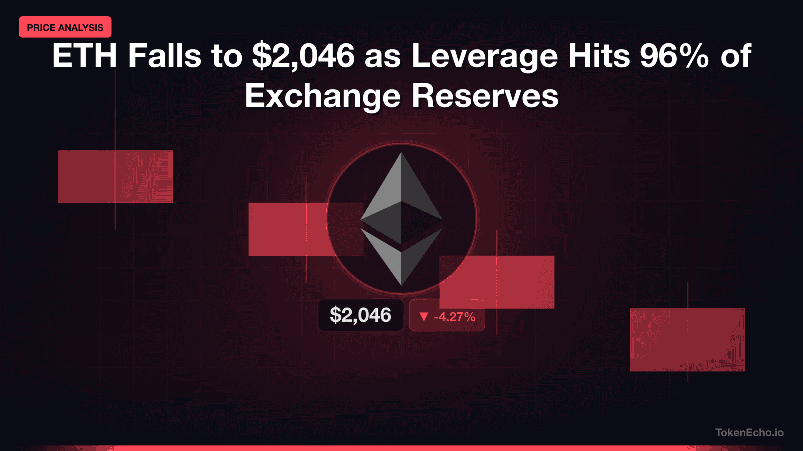 Ethereum price analysis April 2 2026 - ETH falls to 2046 as leverage hits 96 percent of exchange reserves