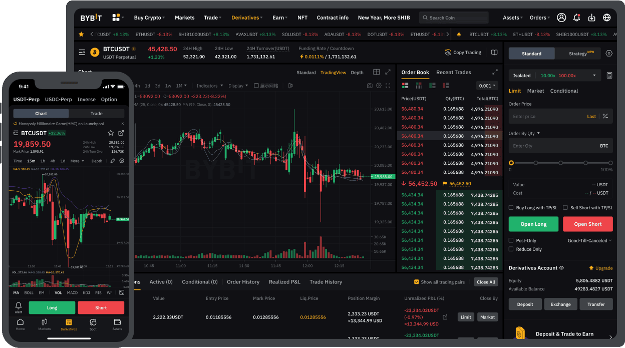 Bybit trading interface showing derivatives market with candlestick charts and order book